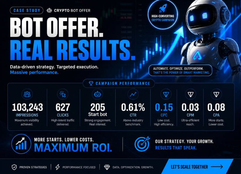 Crypto bot campaign results